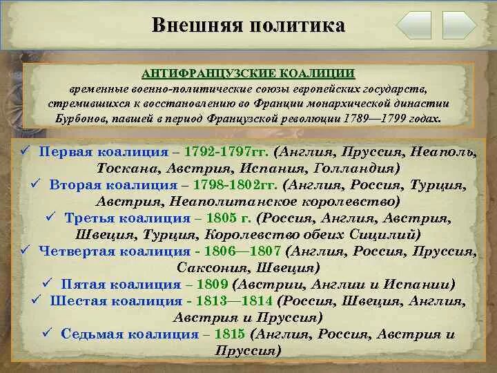 Внешняя политика Наполеона Бонапарта. Внешняя политика Наполеона Бонапарта кратко. Внутренняя и внешняя политика Наполеона Бонапарта. Империя Наполеона внутренняя и внешняя политика. Временный военно политический союз