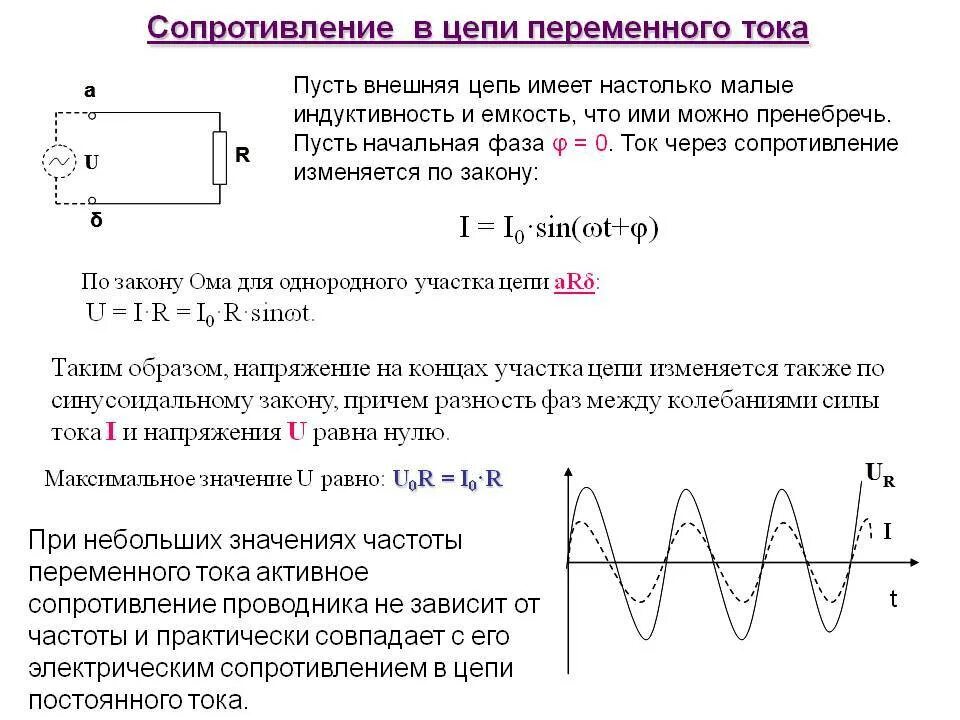 Изменение фазы тока. Сила тока и напряжения на элементах цепи переменного тока. Переменный ток сопротивление в цепи переменного тока. Активное сопротивление формула переменный ток. Цепь переменного тока с активным сопротивлением r.