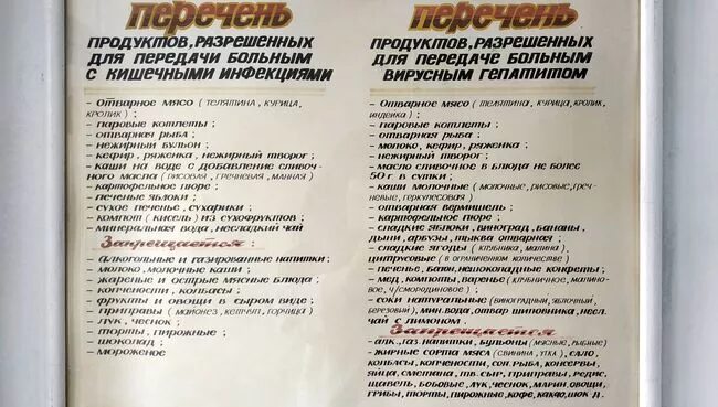Список разрешенных продуктов для передачи. Список разрешенных продуктов в больнице. список продуктов разрешенный для передачи больным. перечень разрешенных продуктов для передачи в инфекционную больницу. список разрешенных продуктов для передачи в инфекционное отделение.