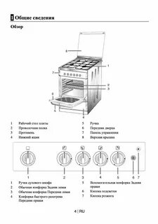Как включить электрическую духовку в газовой плите