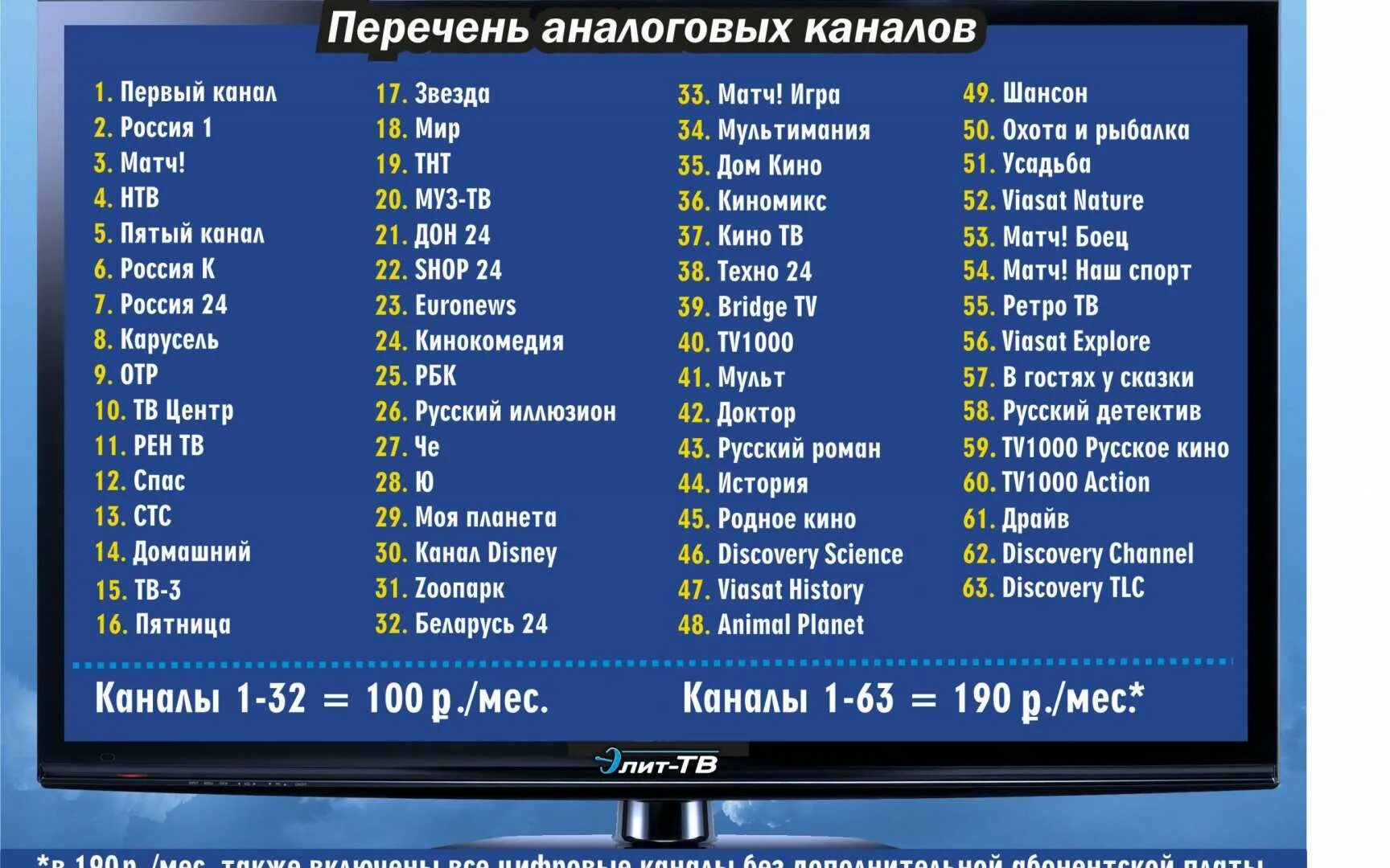 20 каналов красноярск. Список каналов. Каналы кабельного телевидения. Список каналов телевидения. Список кабельных каналов.