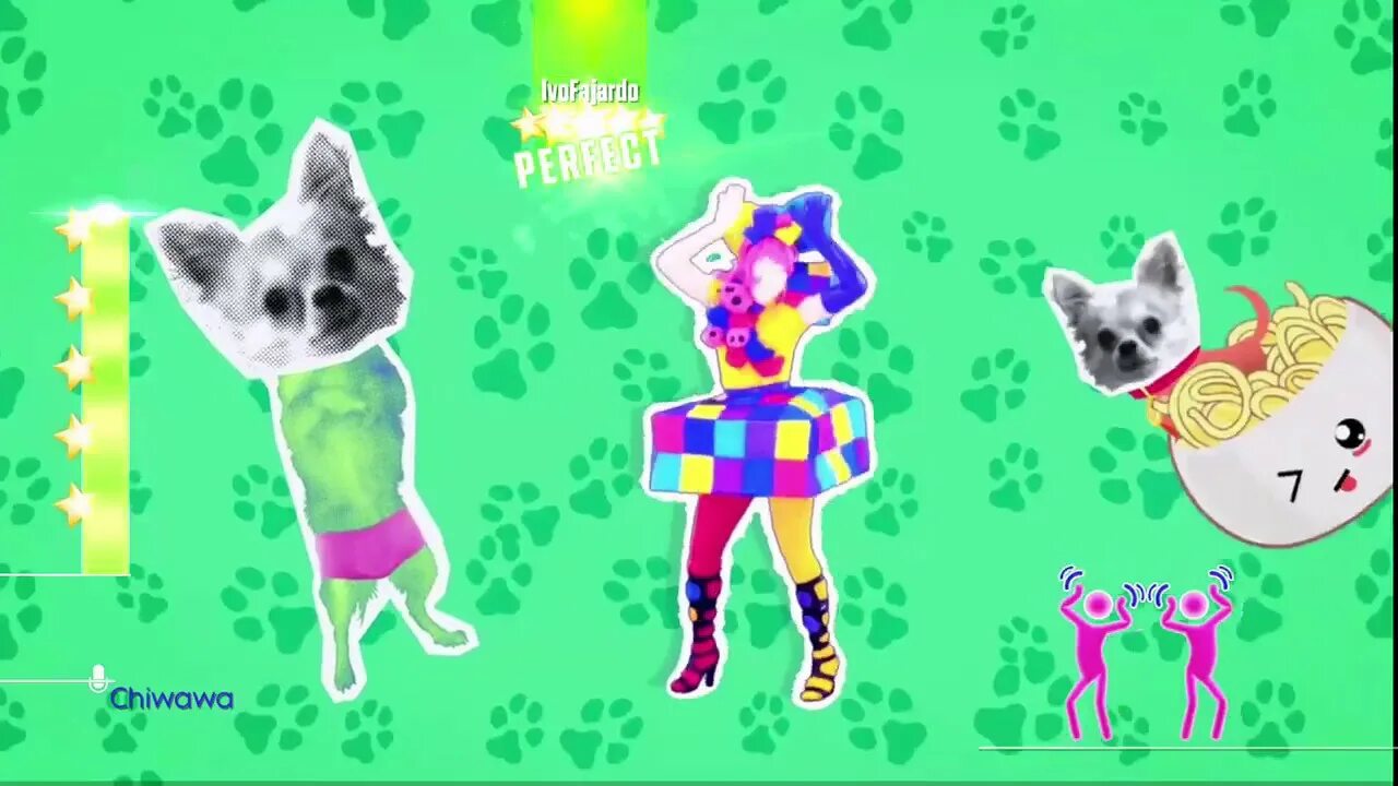 Кто пел chiwawa. Чивава танец. Chiwawa wanko ni mero mero. Песня chiwawa. Chiwawa песня.