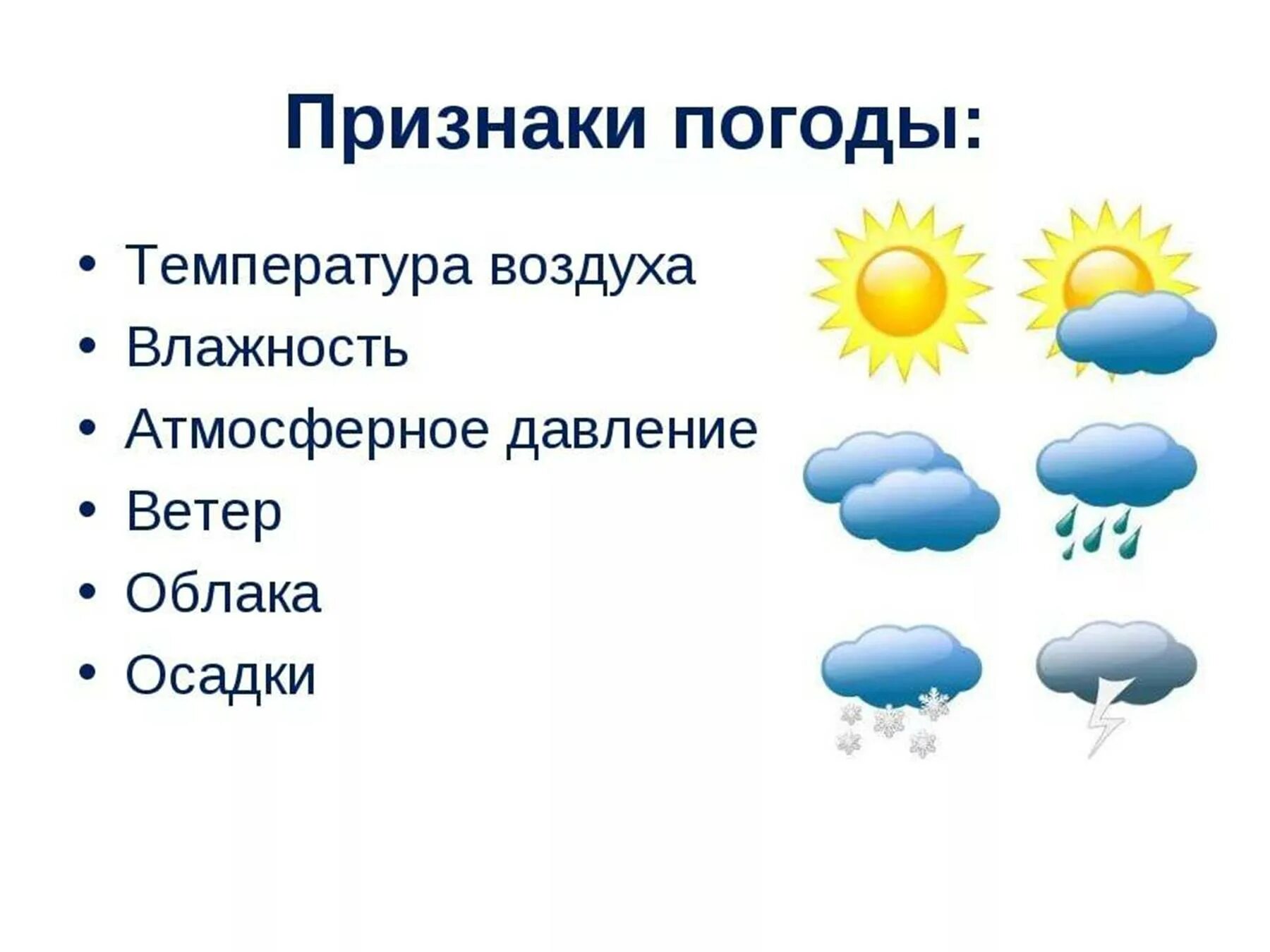 Признаки погоды. Погода презентация. Признаки изменения погоды. Презентация на тему погода.