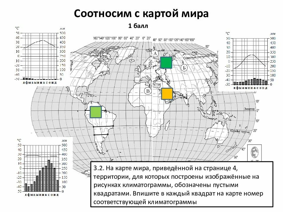 Впр по географии сколько времени 7 класс. Карта ВПР 7 класс география. География 7 класс задания. Климатограммы 7 класс география.