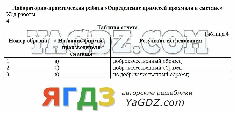 Лабораторно практическая работа 6