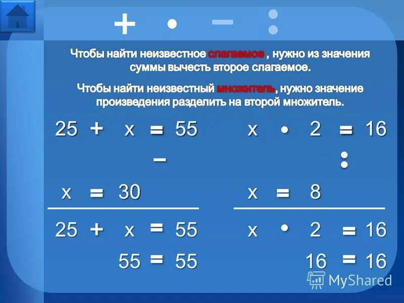 Арифметические действия 3 класс математика. Арифметические действия. Как найти неизвестное. Чтобы найти неизвестное слагаемое. Найти неизвестное значение.