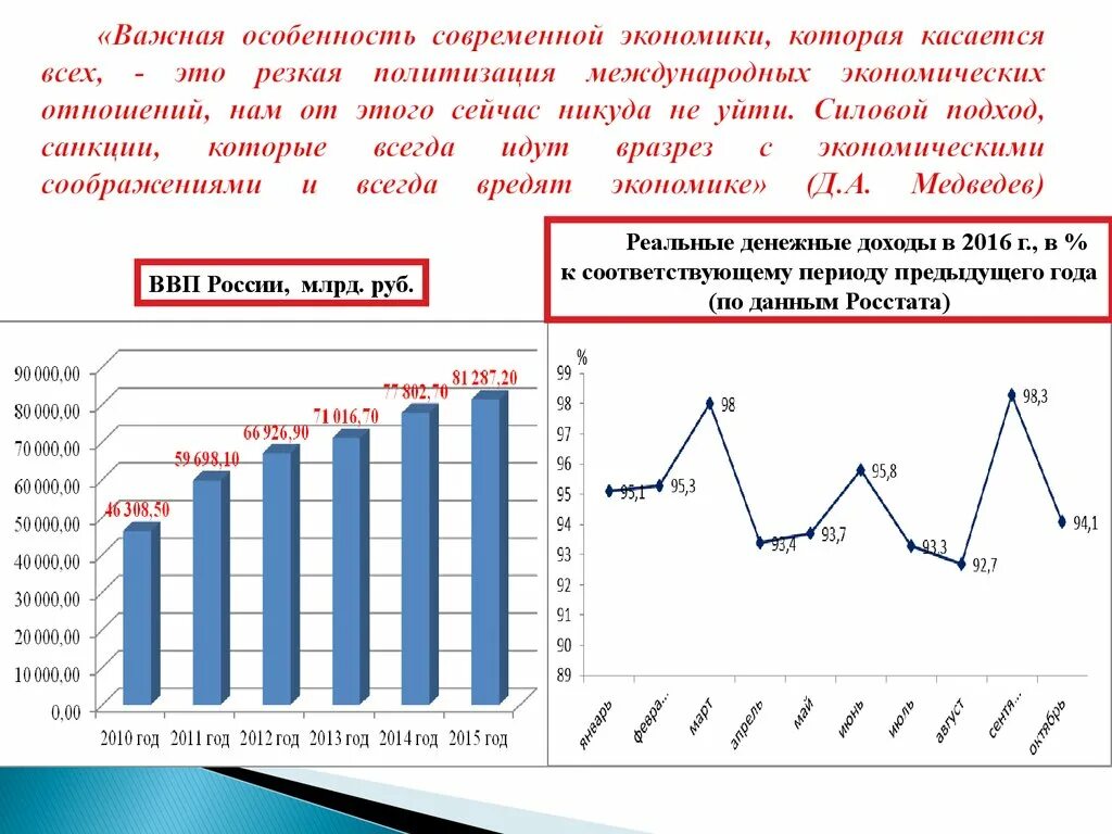 Современная экономика стала. Особенности экономики России. Современная экономика России. Особенности развития современной экономики России. Специфика современной Российской экономики..