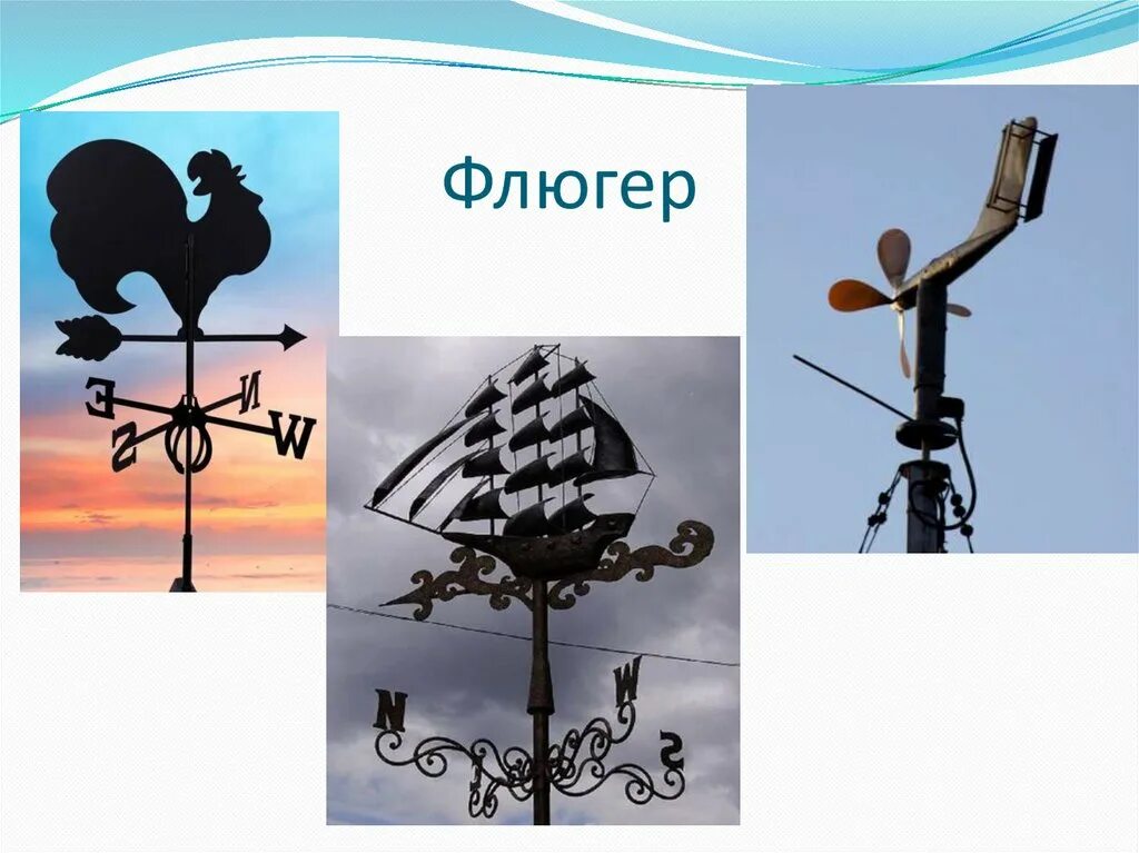 Направление ветра на крыше как называется
