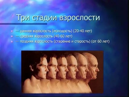 Современность и возраст