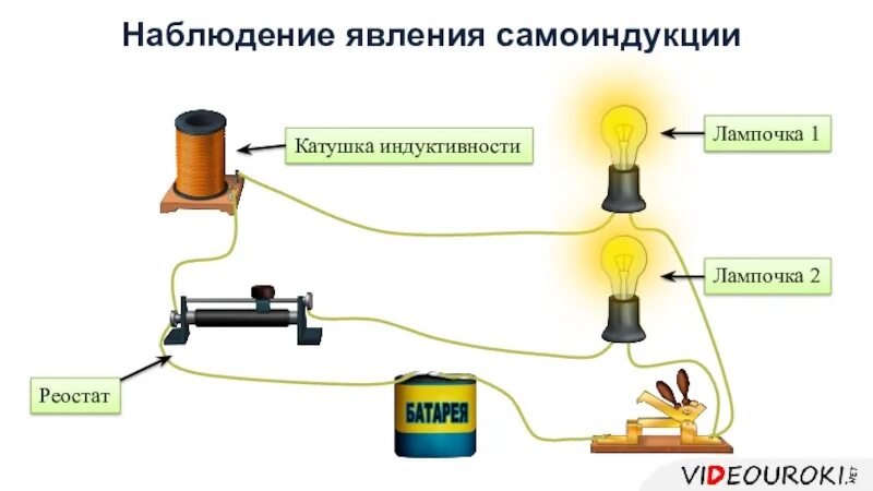 Самоиндукция опыт с двумя лампами. Электрическая цепь, 2 катушки и 2 лампочки. Опыт с лампочками самоиндукция. Опыт с самоиндукцией схема 2 лампы. Опыты катушки индуктивности