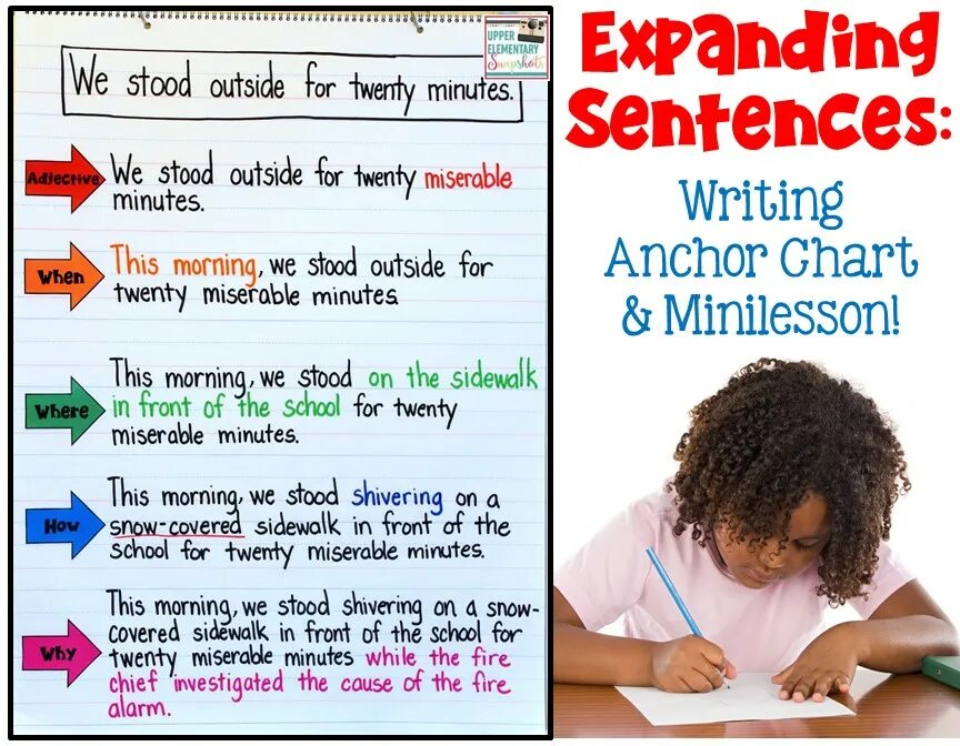 Stand in sentences. Expanding sentences. Expanded sentence examples. Expanded sentence exercises. Expanding sentences game.