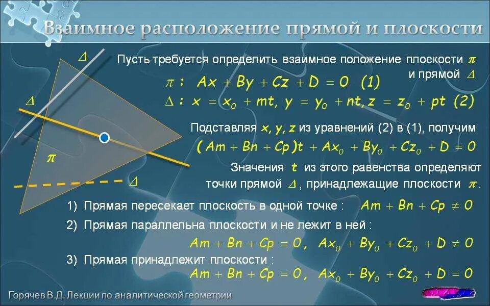 Картинки ПЛОСКОСТЬ РАВНОУДАЛЕННАЯ ОТ ДВУХ ПЛОСКОСТЕЙ
