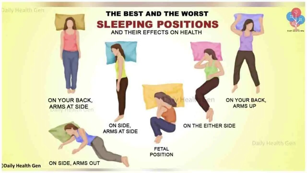 Sleeping best. The best sleeping positions. Side sleeping position. Positions for Sleep. Best sleeping positions for better Sleep and Health.