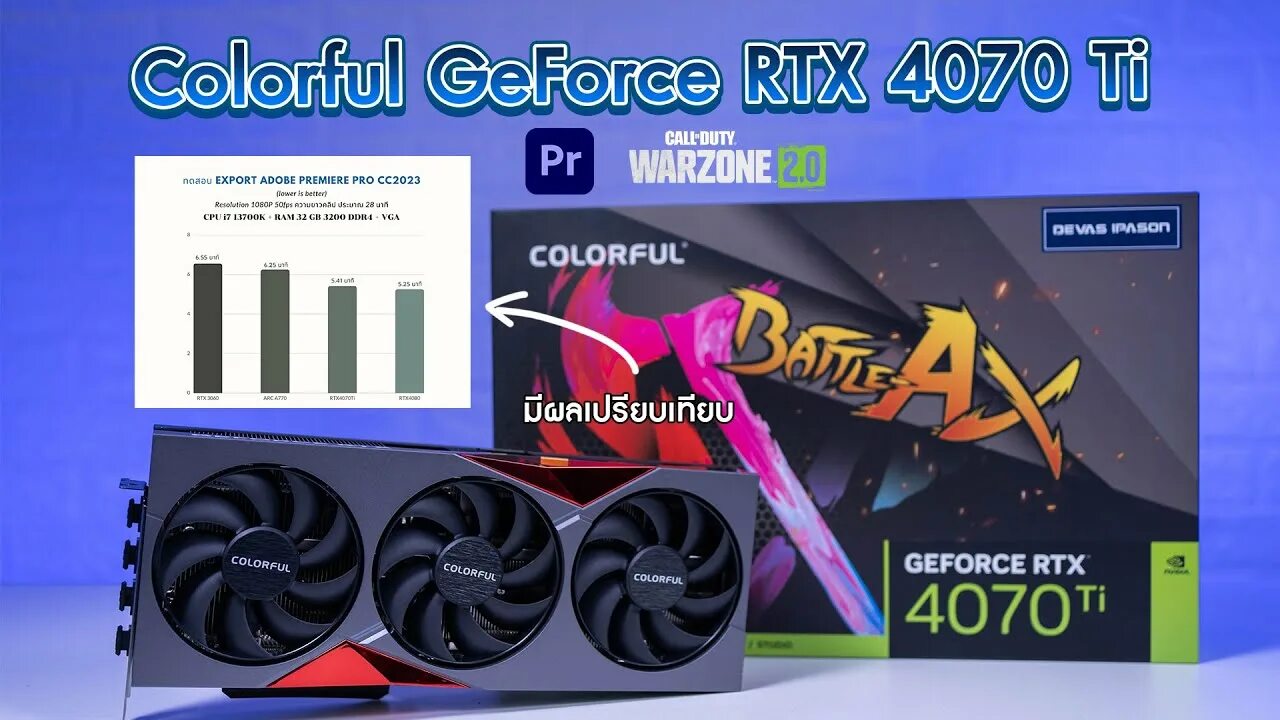 Rtx 4070 ti nb ex v. Rtx 4070 ti размеры. colorful rtx 4070 ti tomahawk ex. rtx 4070ti dual. rtx 4070 ti omni black.