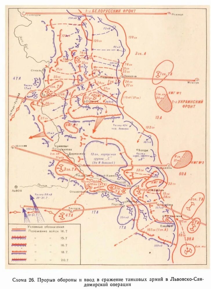 Сандомирская операция 1944. Львовско-Сандомирская стратегическая наступательная операция карта. Львовско-Сандомирская операция командующие фронтами. Львовско-Сандомирская операция карта. Карта Львовско-Сандомирская операция 1944.