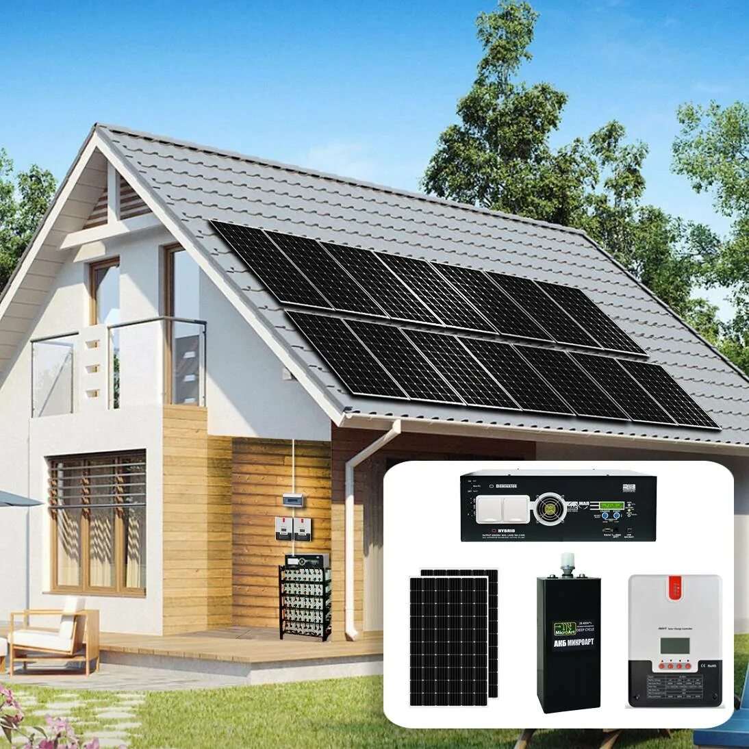 Сколько нужно солнечных батарей. Солнечные батареи. Солнечные батареи для частного. Дом с солнечными батареями. Солнечные баттареидля частного дома.