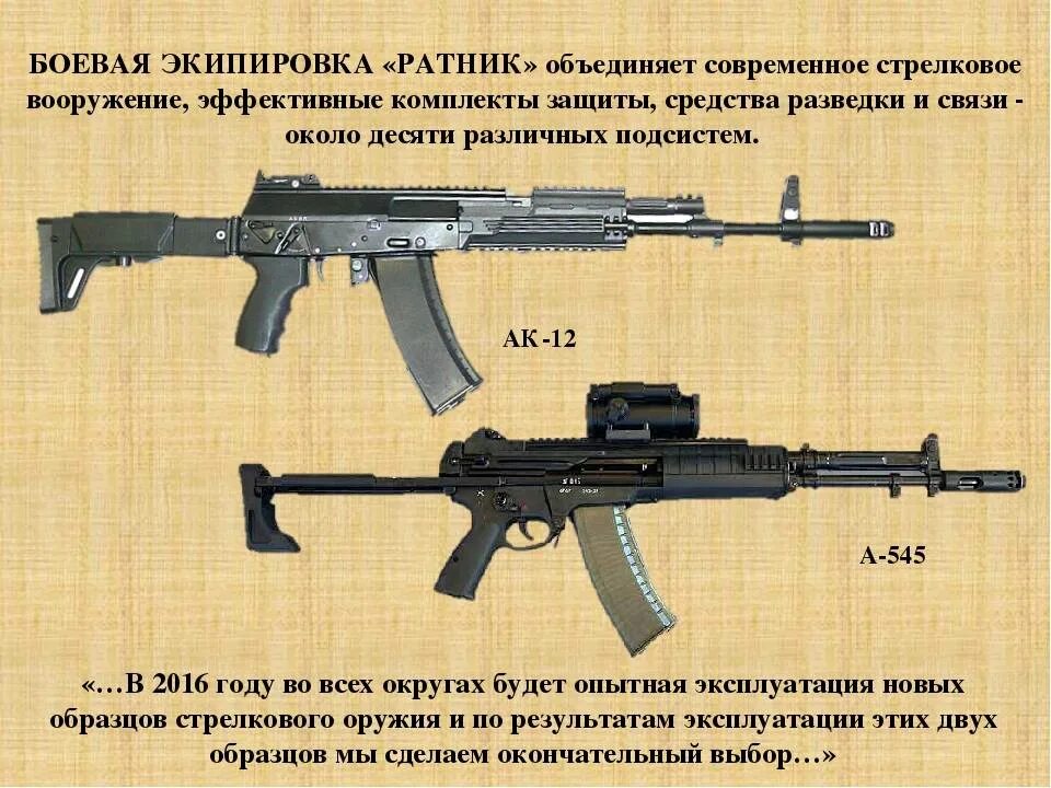Образец проекта 9 класс современные оружия россии Вид тип модель оружия: найдено 90 изображений