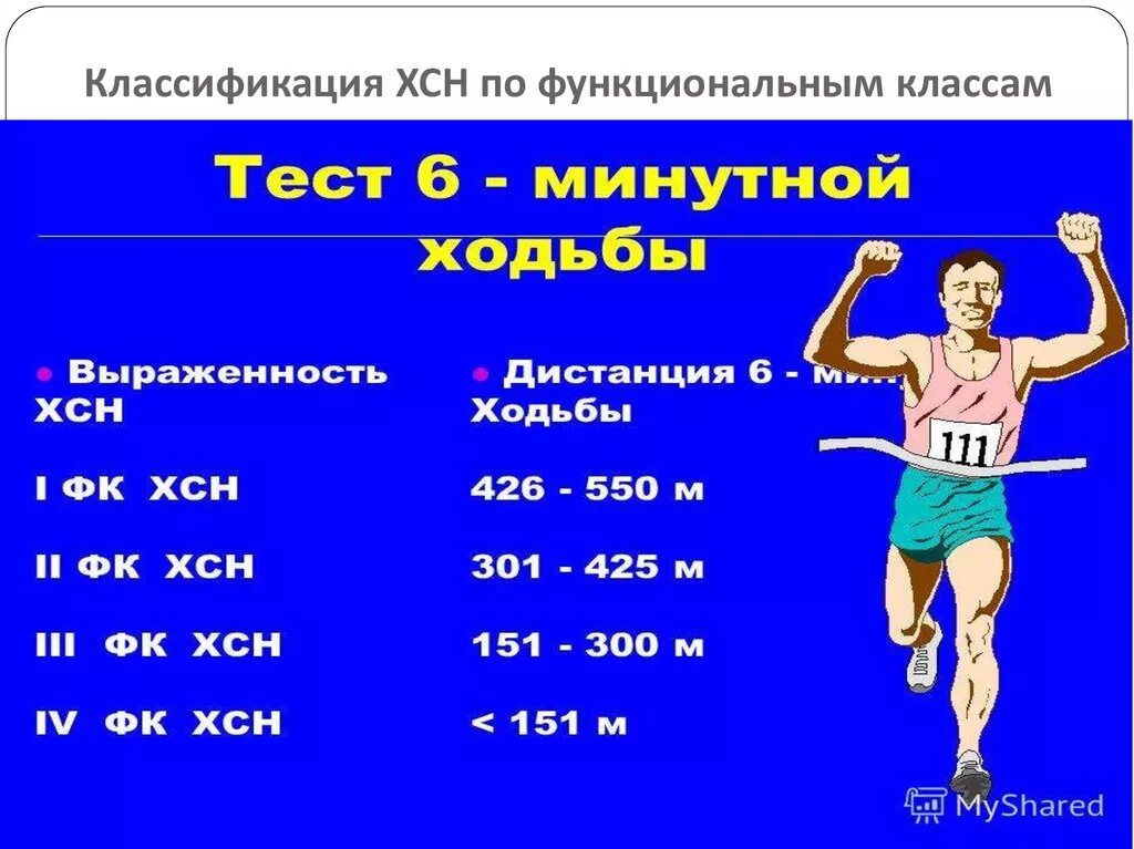 Фк 1 что это такое