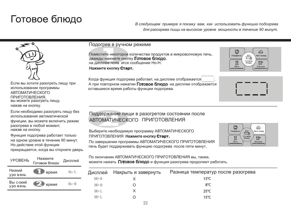 На сколько нужно ставить в микроволновку