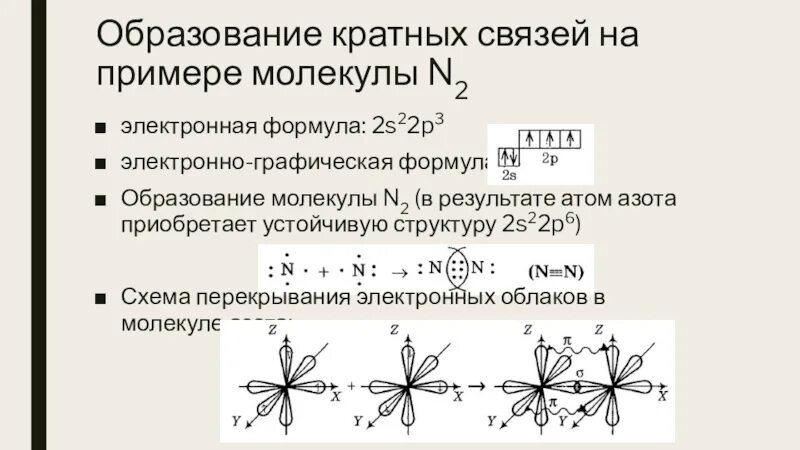 Схема образования молекул n2. Электронная схема образования молекулы азота. Схема образования ковалентной связи в молекуле азота. Схема образования молекулы азота n+n.