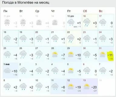 Гисметео могилев на сегодня