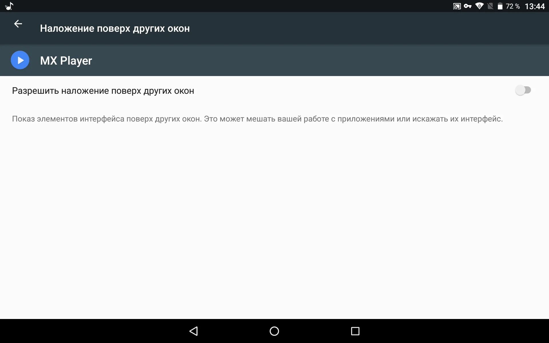 телеграм поверх окон