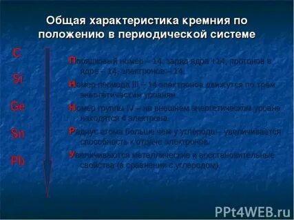 Составьте характеристику кремния по плану нахождение