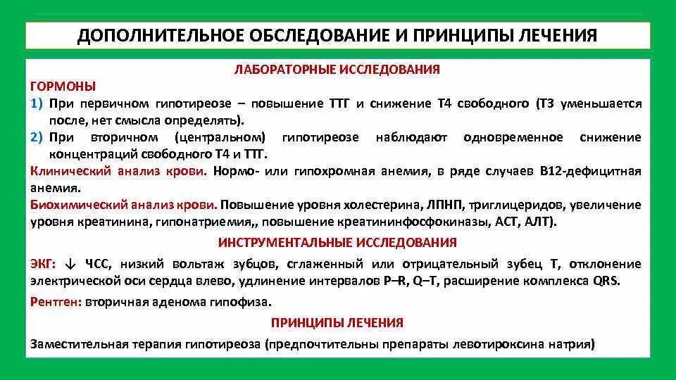 Патогенез симптомов гипотиреоза. Врожденный гипотиреоз классификация. Ответы на тесты гипотиреоз. Гипотиреоз диагностика. Лабораторные методы исследования при гипотиреозе.