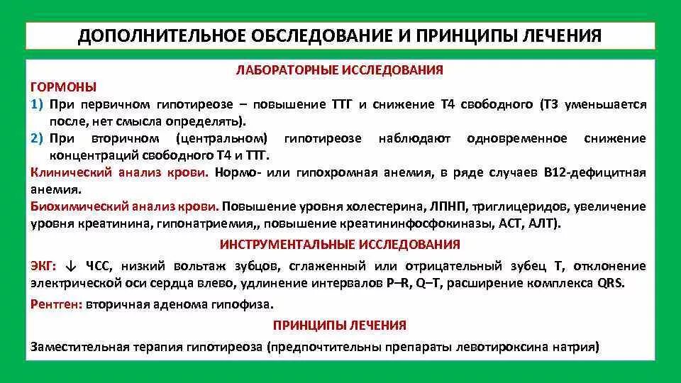 Гипотиреоз лабораторно. Лабораторные методы исследования при гипотиреозе. Гипотиреоз дополнительные исследования. Биохимический анализ при гипотиреозе. Дополнительные обследования при гипотиреозе.