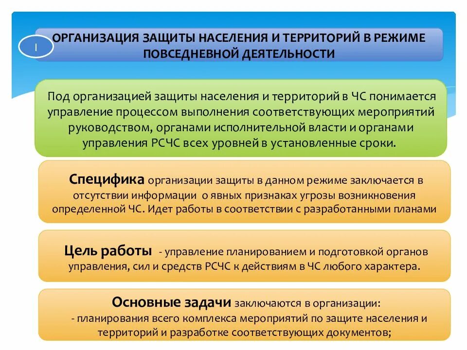 Отдел организации защиты населения. Организация защиты населения и территорий. Организация защиты населения в ЧС. Организация защиты населения и территорий в ЧС – это. Организационные мероприятия по защите населения и территорий.