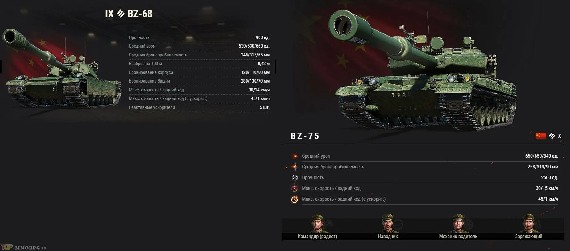 Bz 74 1 мир танков характеристики. Ветка китайских танков в world of tanks. линейка китайских танков. ветка тяжей китая. китайские танки с ракетными ускорителями.