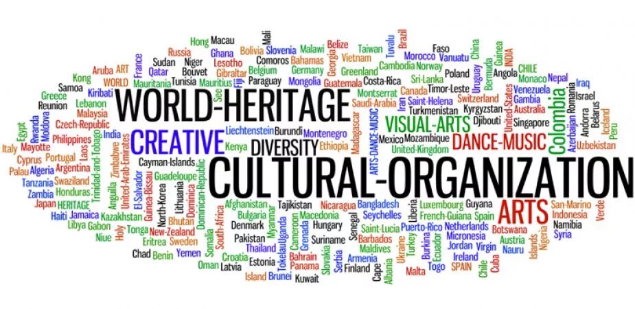 What is culture shock. Cultural article. Popular culture. Folk culture. Culture shock examples.