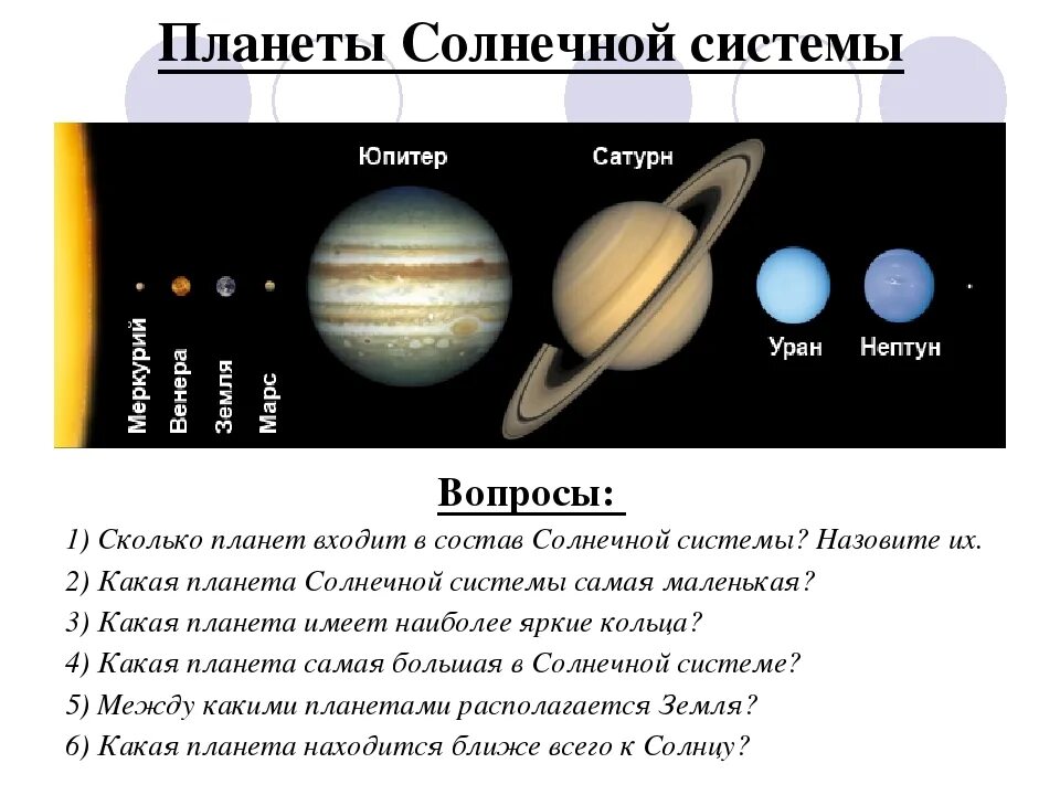Планеты солнечной системы по размеру. Планеты по возрастанию диаметра. Величина планет солнечной системы. Планеты солнечной системы Размеры.