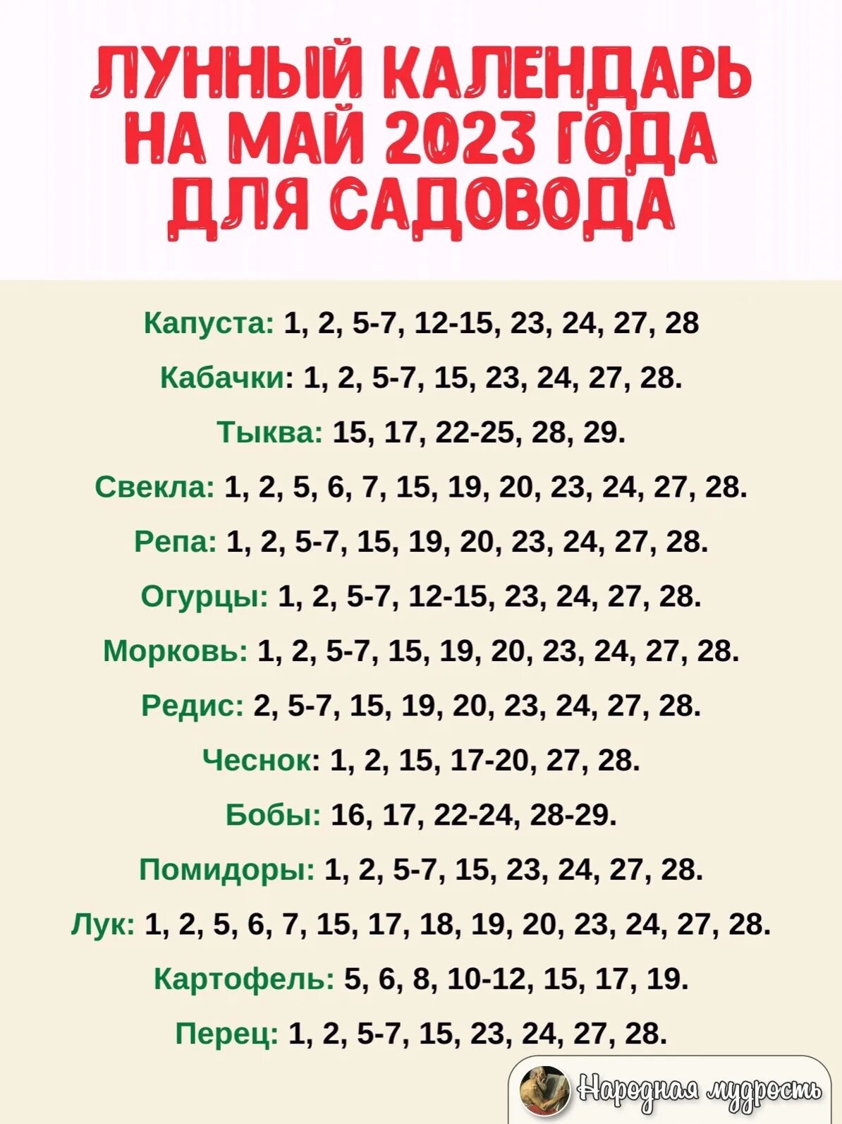 Когда садить в апреле по лунному календарю. Благоприятные дни. Благоприятные дни для посадки. Благополучные дни для посева 2023. Благоприятные дни для посадки в 2023 году.