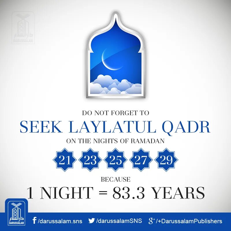 Laylatul qadr kechasi 2025. Laylatul qadr. ramadan laylatul qadr. laylatul qadr night. субханаллах рамадан.