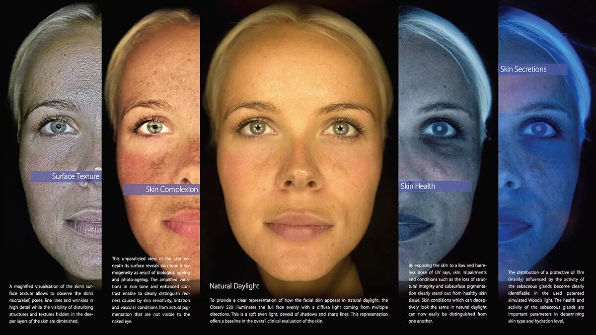 It become clear. Диагностика кожи лица. Аппарат для диагностики кожи лица. Аппаратная диагностика кожи. Компьютерная диагностика кожи.