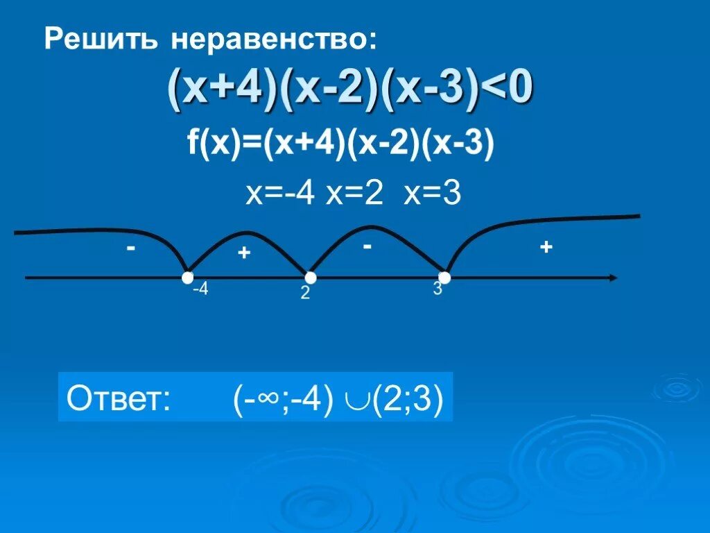 Х2+4х+3 >0 метод интервалов. ) Х² +3х + 2 ≤ 0 метод интервалов. Решение неравенств методом интервалов примеры. Решение неравенств методом интервалов 4х3-х>0.