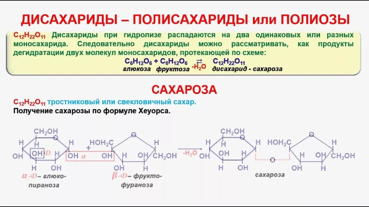 Фруктоза вступает в гидролиз. Дисахарид химия строение. Гидролиз полисахаридов реакция. Синтез дисахаридов. Полисахариды реакции.