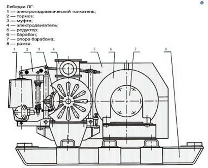 Лебедка грузовая планетарная лг-55. Лг-55 лебедка. Лебедка лг. Лебедка лг. Грузовая лебедка лг-240 чертеж.