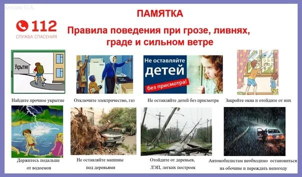Правила поведения при грозе. Памятка правила поведения при грозе. правила поведения при граде. правила поведения при грозе, ливнях, граде и сильном ветре. правила поведения при сильном ветре.