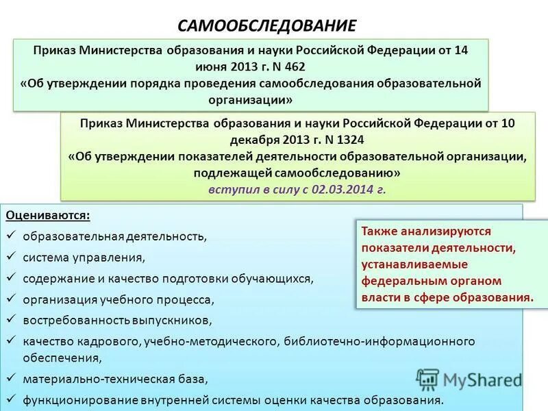 Изменения в самообследовании образовательных организаций. Приказ Министерства образования и науки РФ. Приказы и письма Министерства образования и науки РФ это. Приказ самообследование. Структура Министерства образования и науки РФ.