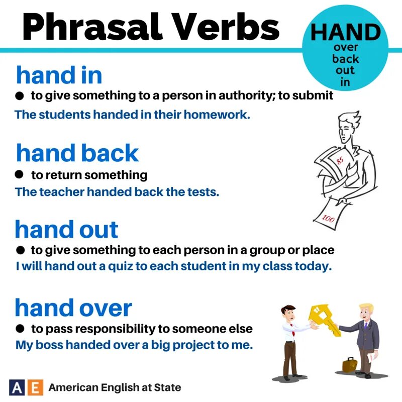 Phrasal verb over. Фразовый глагол hand. Фразовые глаголы hand в английском языке. Phrasal verbs в английском языке. Предложения с фразовым глаголом hand.