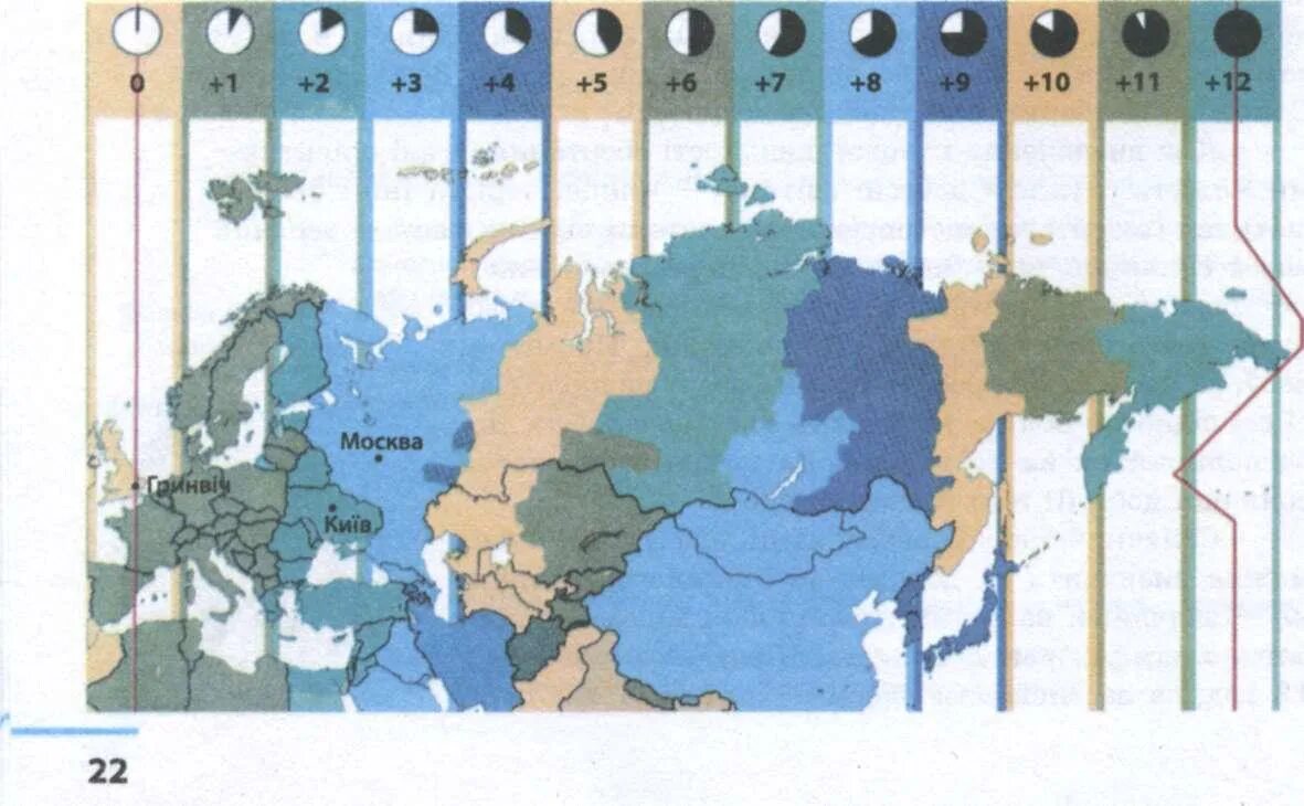 Временные зоны по Гринвичу. Разница от Гринвича. Москва разница с Гринвичем. МСК от Гринвича.
