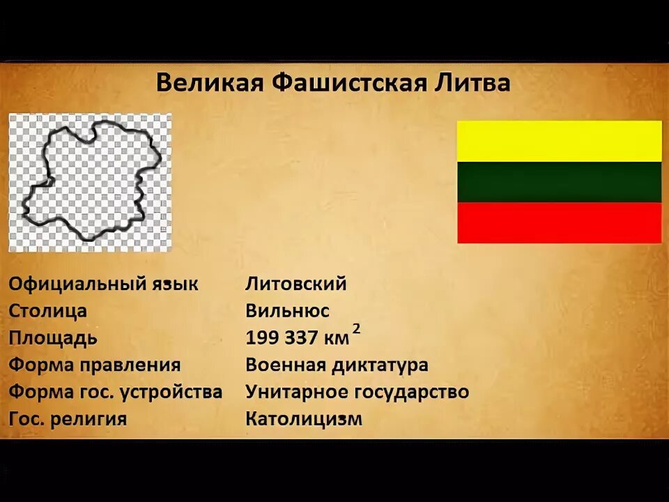 Литва язык. Национальный язык Литвы. Литовцы язык. Литва на каком языке разговаривают.