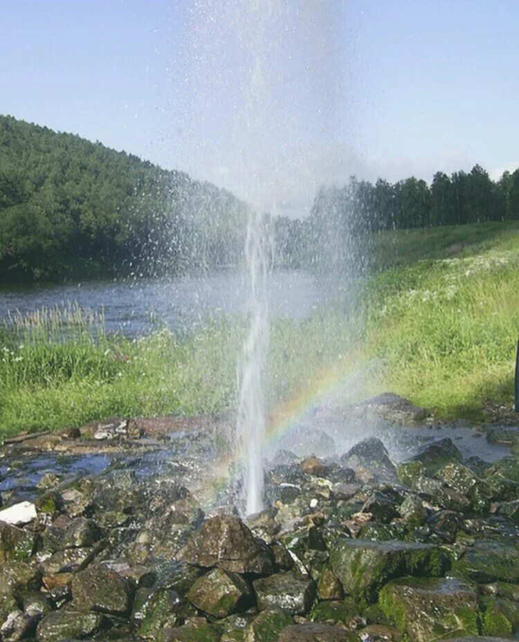 Природный источник воздуха. Источники подземных вод Родники Минеральные воды. Гидроминеральные полезные ископаемые. Артезианская скважина Родник Жуланово. Водопад скважина Минеральные воды.