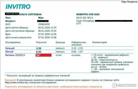 Инвитро получить анализы по инз