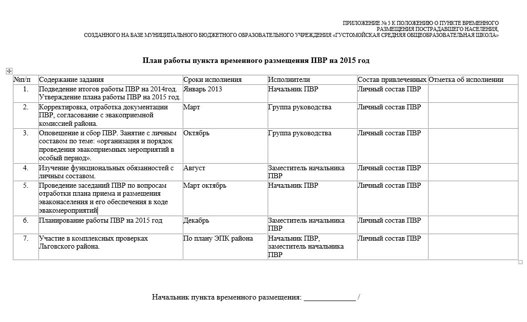 План действия россии