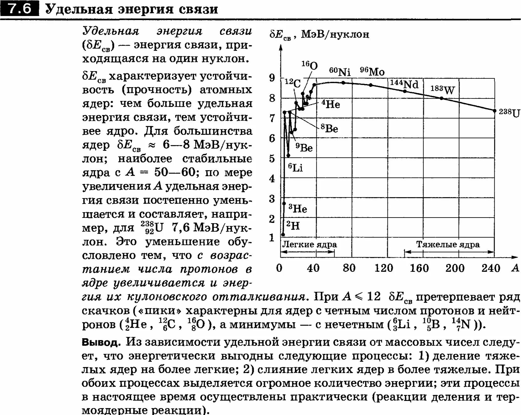 Удельная энергия связи ядра формула. Удельная энергия связи ядер таблица. Энергия связи Удельная энергия связи. Удельные энергии связи нуклонов таблица. Удельная энергия связи ядра.