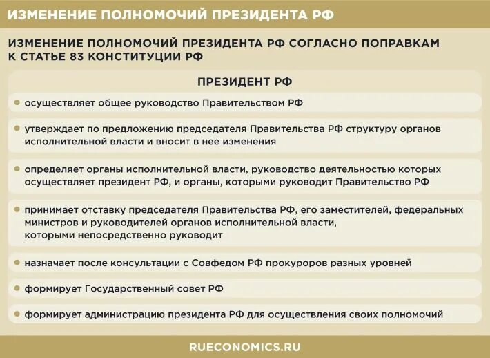 Компетенции государственной власти конституция рф