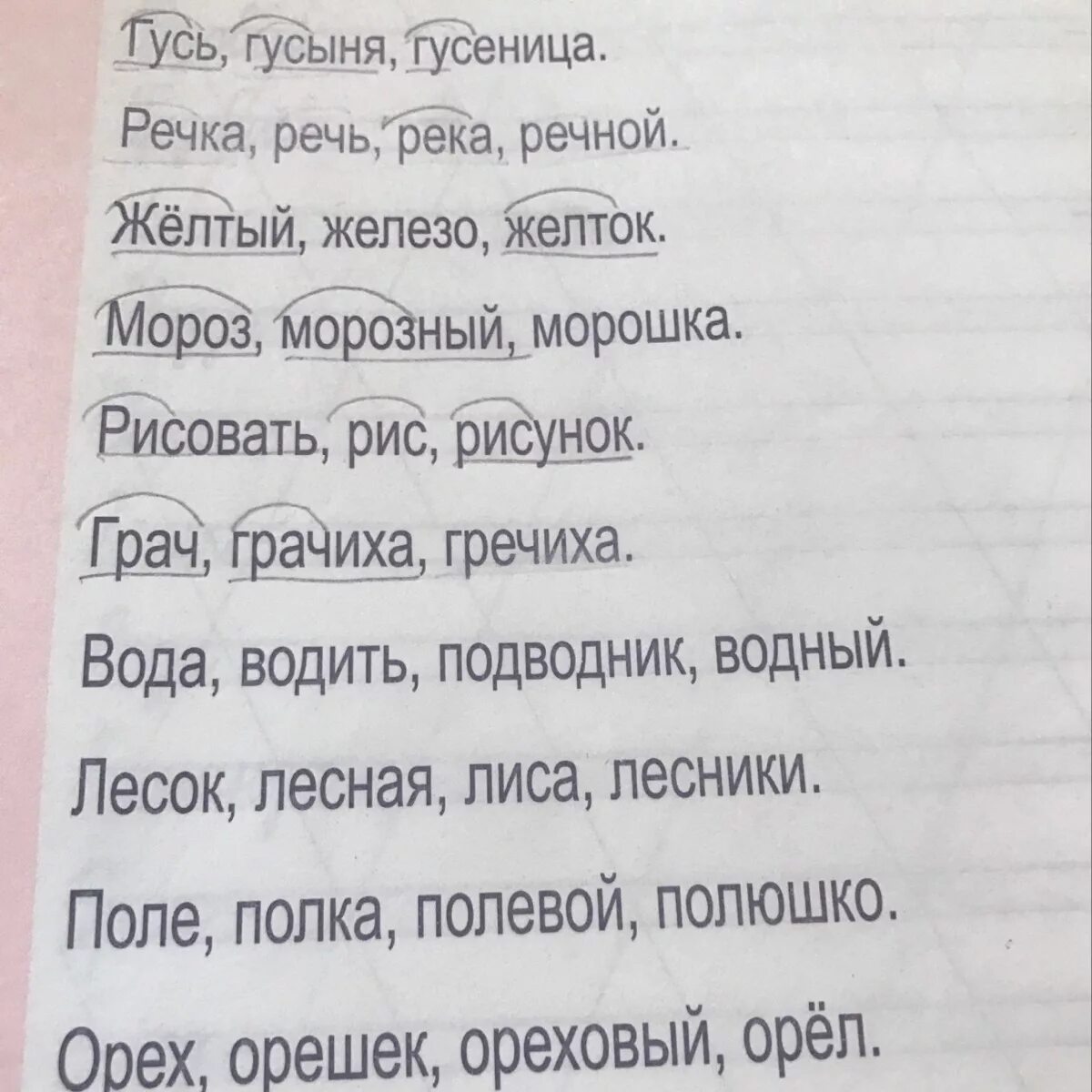 Подчеркнуть родственные слова выделить корень
